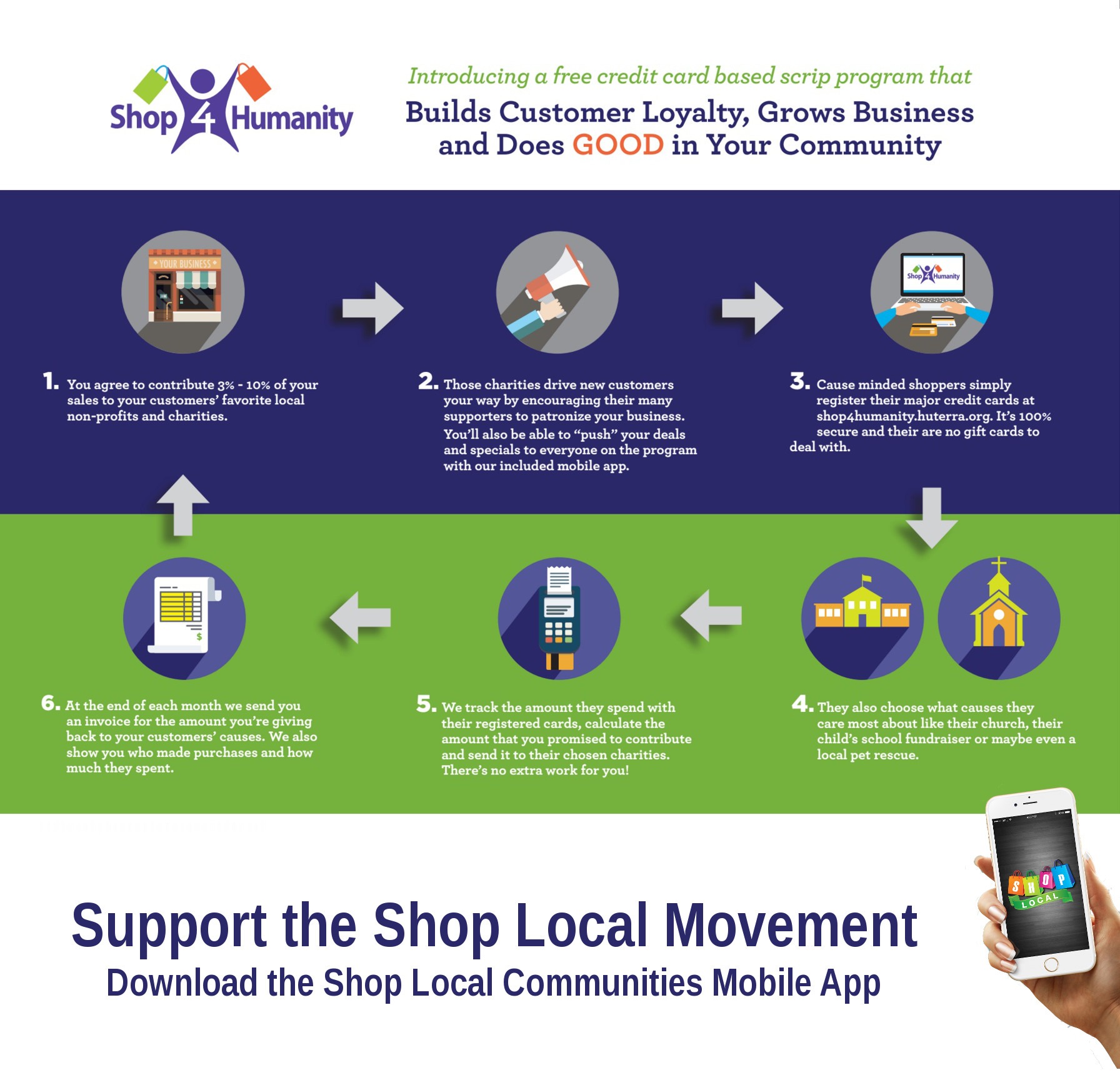 Shop 4 Humanity Shop Local Businesses